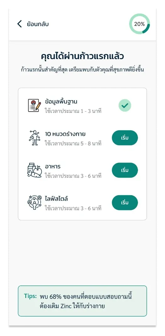 Newtrition: แบ่งงานใหญ่ให้เริ่มได้ง่าย (1)